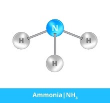 Ammonia_NH3