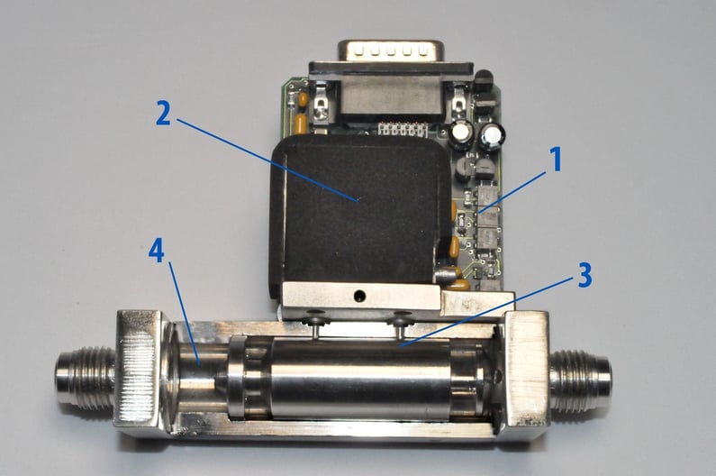 Working Principle of Thermal Mass Flow Meters