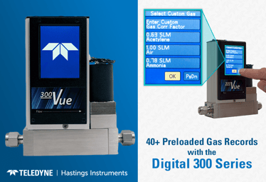 Blog Graphic_Did You Know Digital 300