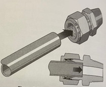 Swagelok Tube Fitting - insert tube into fitting