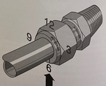 Swagelok Tube Fitting - mark nut at 6 oclock