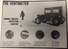 Ventimeter